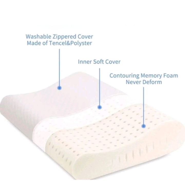 Memory Foam Bamboo Pillow for Comfort Neck,Head and Shoulder - The Gharnish - A Unit of Satkala Creations
