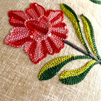 Pure Cotton Embroidery Cushion Covers – Set of 5 - The Gharnish - A Unit of Satkala Creations
